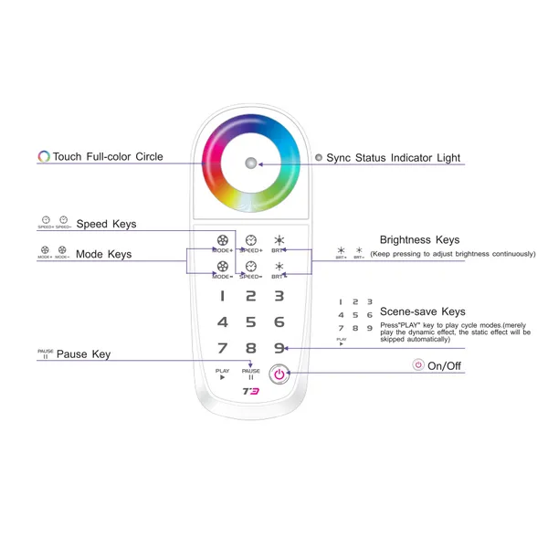 Touch RGB 2.4GHz RF Remote Control.5Vdc Built-in Lithium Battery, 30 range, IP20. T3  LTECH Remote Control